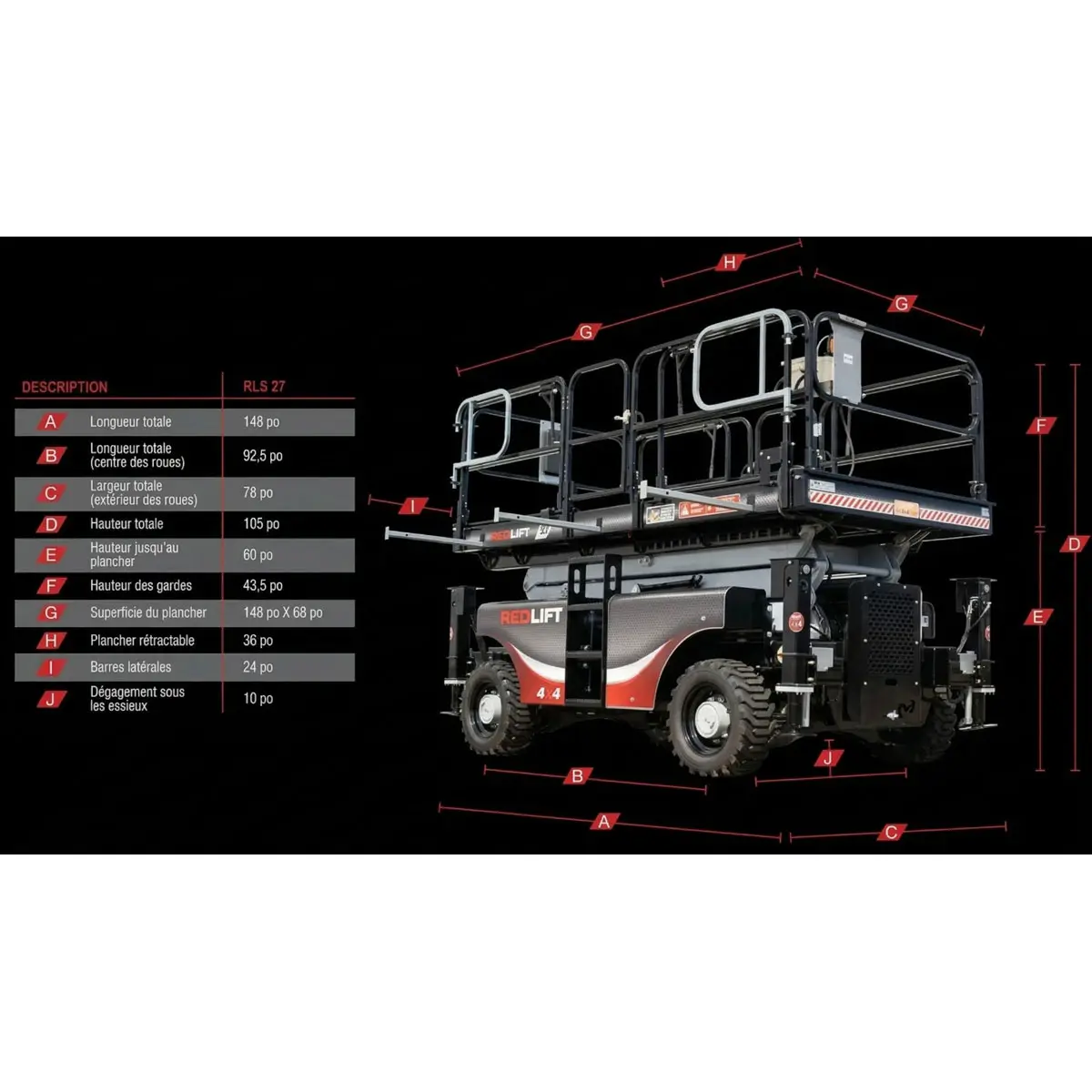 Fiche RLS27 ACMAT Portneuf
