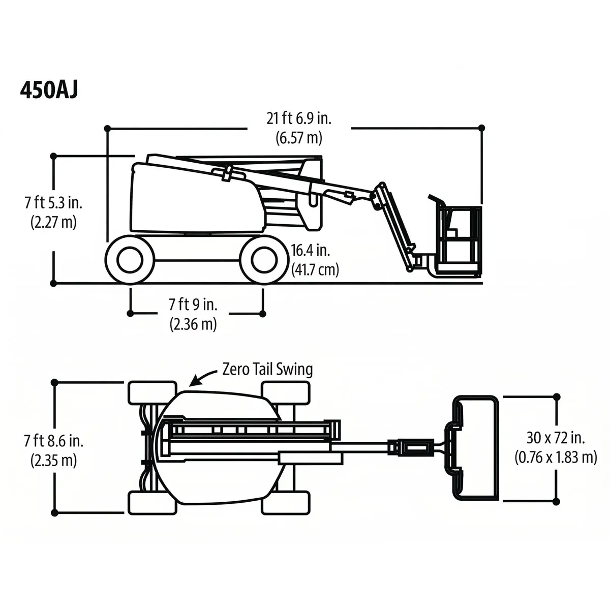 Mesure 450AJ ACMAT Portneuf