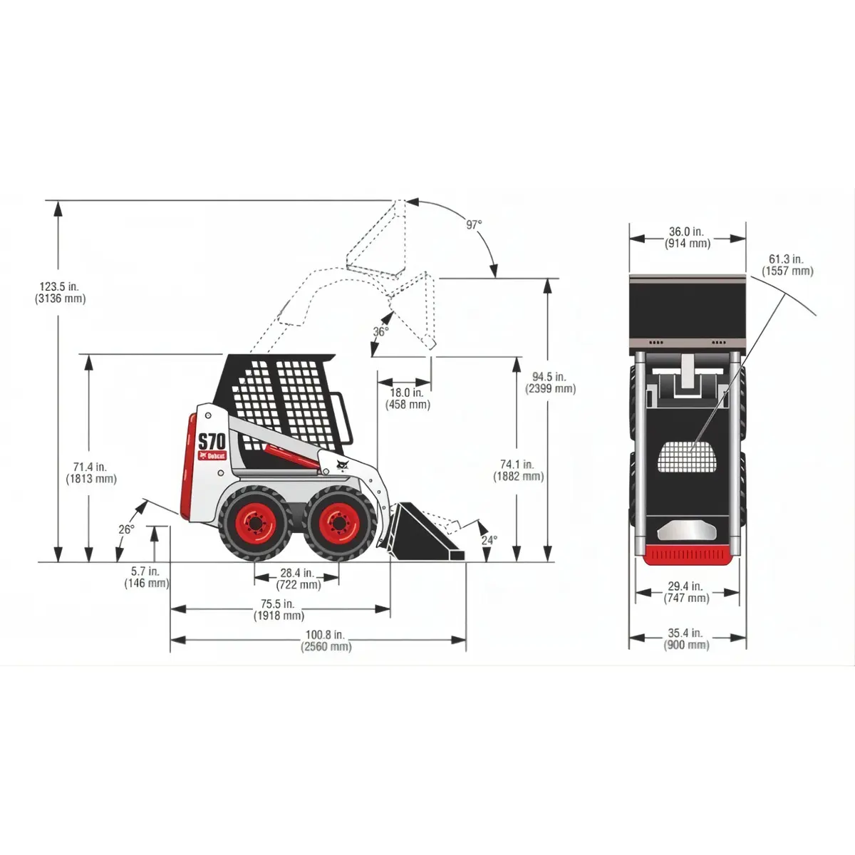 Mesure S70 ACMAT Portneuf