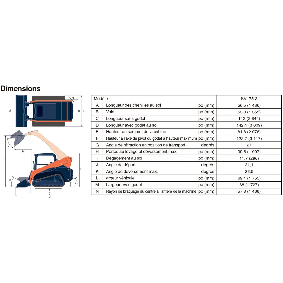 Mesure SVL73-3 ACMAT Portneuf